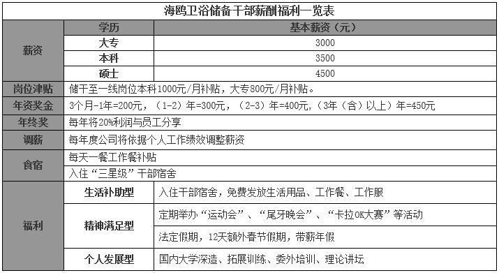 1479040232531312.jpg QQ截图20161113202544.jpg